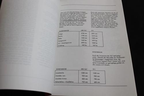 1975 porsche report - 1975,
